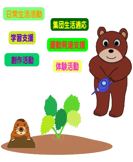 日常生活活動・学習支援・創作活動・集団生活適応・運動発達支援・体験活動